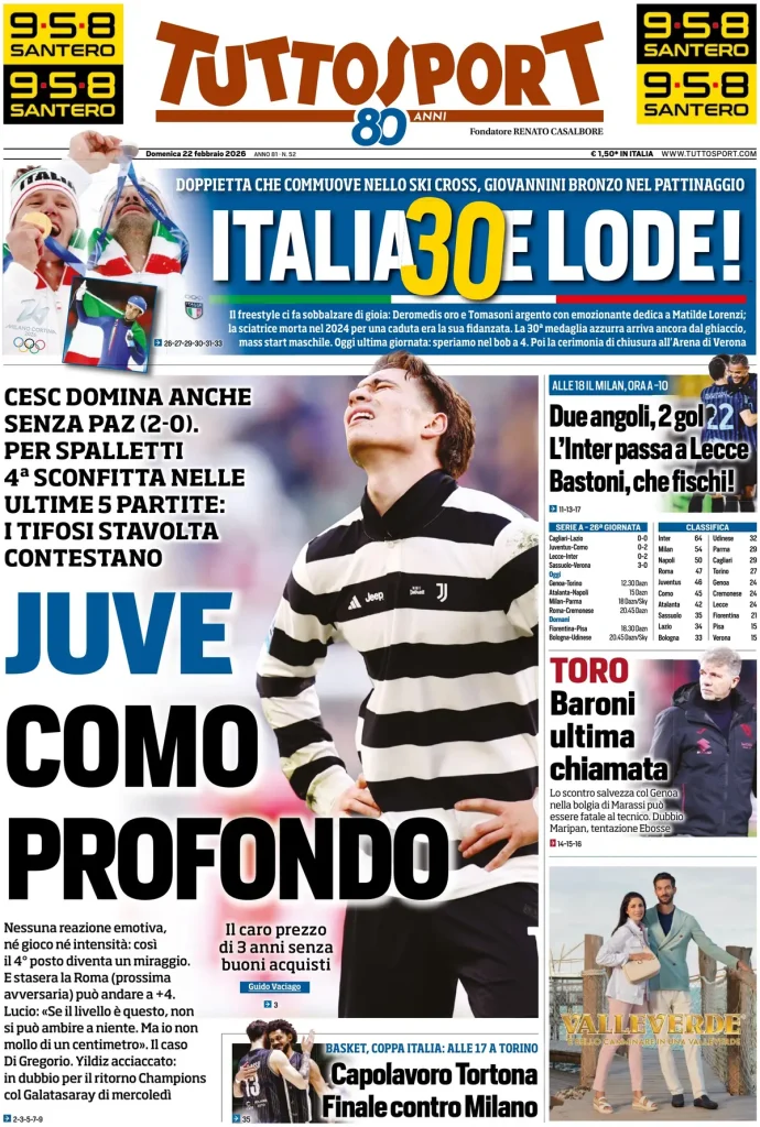 Rassegna stampa Cagliari: prime pagine quotidiani sportivi - 22 febbraio 2026 27 tuttosport 020304gqv8ax9