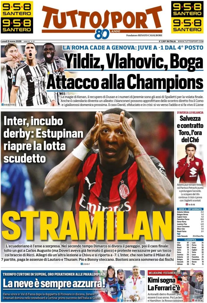 Rassegna stampa Cagliari: prime pagine quotidiani sportivi - 9 marzo 2026 27 WhatsApp Image 2026 03 09 at 06.45.23