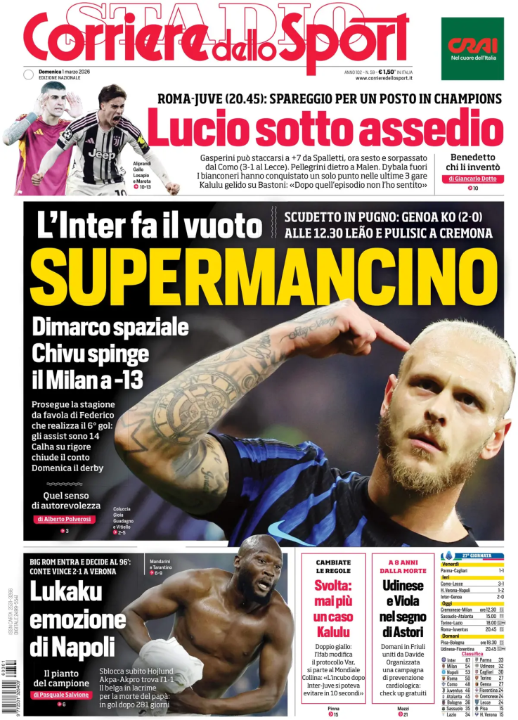 Le prime pagine dei principali quotidiani sportivi – 1 marzo 28 image 1
