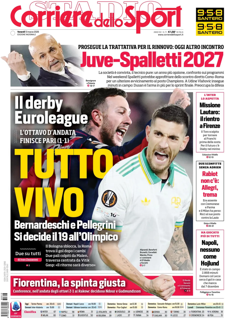 Rassegna stampa Cagliari: prime pagine quotidiani sportivi - 13 marzo 2026 27 image 12