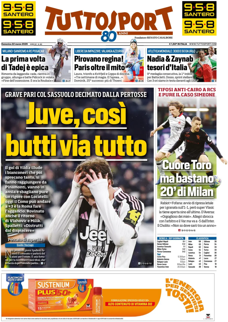 Le prime pagine dei principali quotidiani sportivi – 22 marzo 2026 29 image 25