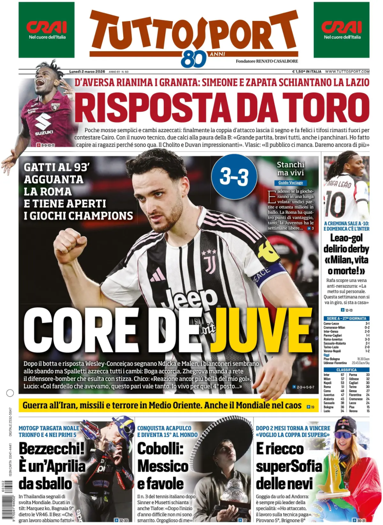 Le prime pagine dei principali quotidiani sportivi – 2 marzo 29 image 5