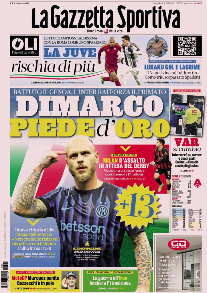 Le prime pagine dei principali quotidiani sportivi – 1 marzo 27 image