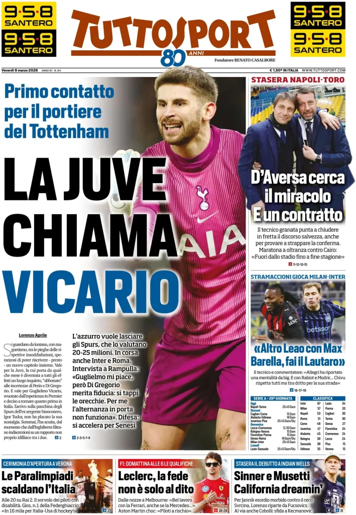 Rassegna stampa Cagliari: prime pagine quotidiani sportivi - 6 marzo 2026 27 tuttosport 020302l71d0oh