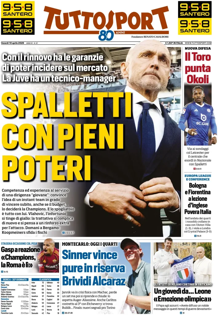 Le prime pagine dei principali quotidiani sportivi – 10 aprile 2026 29 126571