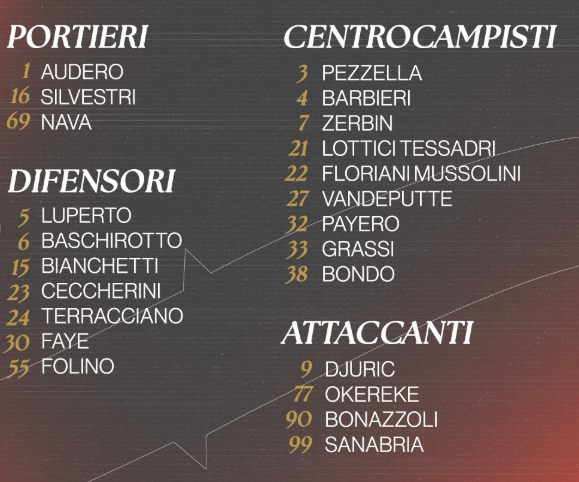 Convocati Cremonese per il Cagliari: la scelta di Giampaolo su Vardy e Sanabria 27 Convocati Cremonese