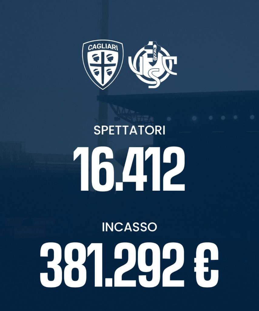 Cagliari Cremonese, Unipol Domus sold out per la sfida della 32a giornata: i numeri 27 Tifosi Cagliari Cremonese