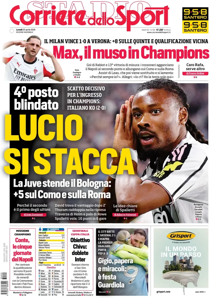 Rassegna stampa Cagliari: prime pagine quotidiani sportivi - 20 aprile 2026 28 corriere dello sport 020358c7m8wun