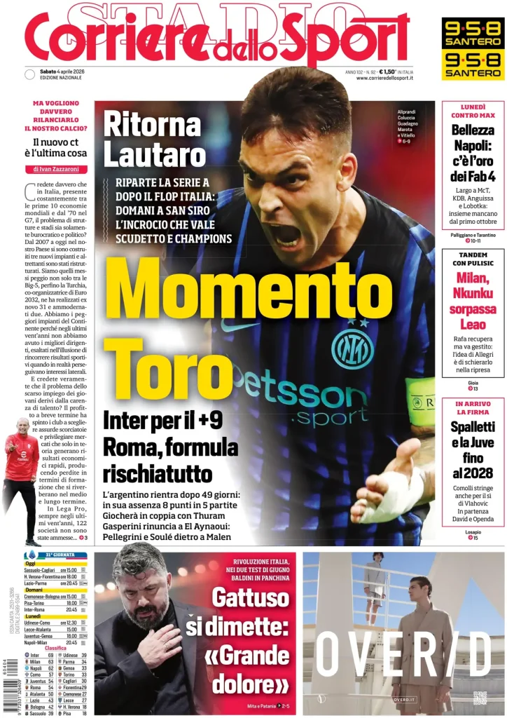 Rassegna stampa Cagliari: prime pagine quotidiani sportivi - 4 aprile 2026 28 corriere dello sport 020809fq74wsx