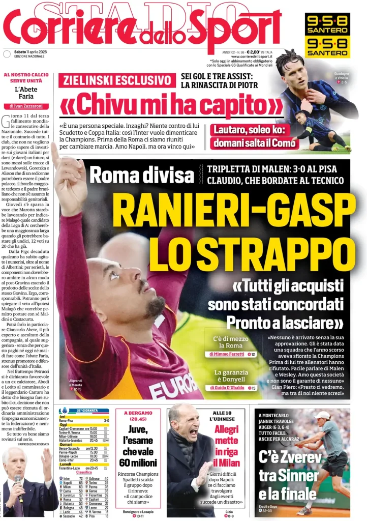 Le prime pagine dei principali quotidiani sportivi – 11 aprile 2026 28 corriere dello sport 021213alx2sve