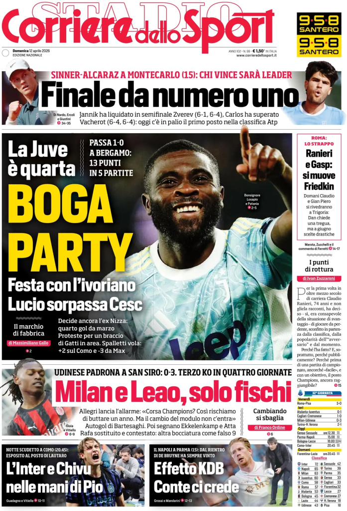 Le prime pagine dei principali quotidiani sportivi – 12 aprile 2026 29 image 11