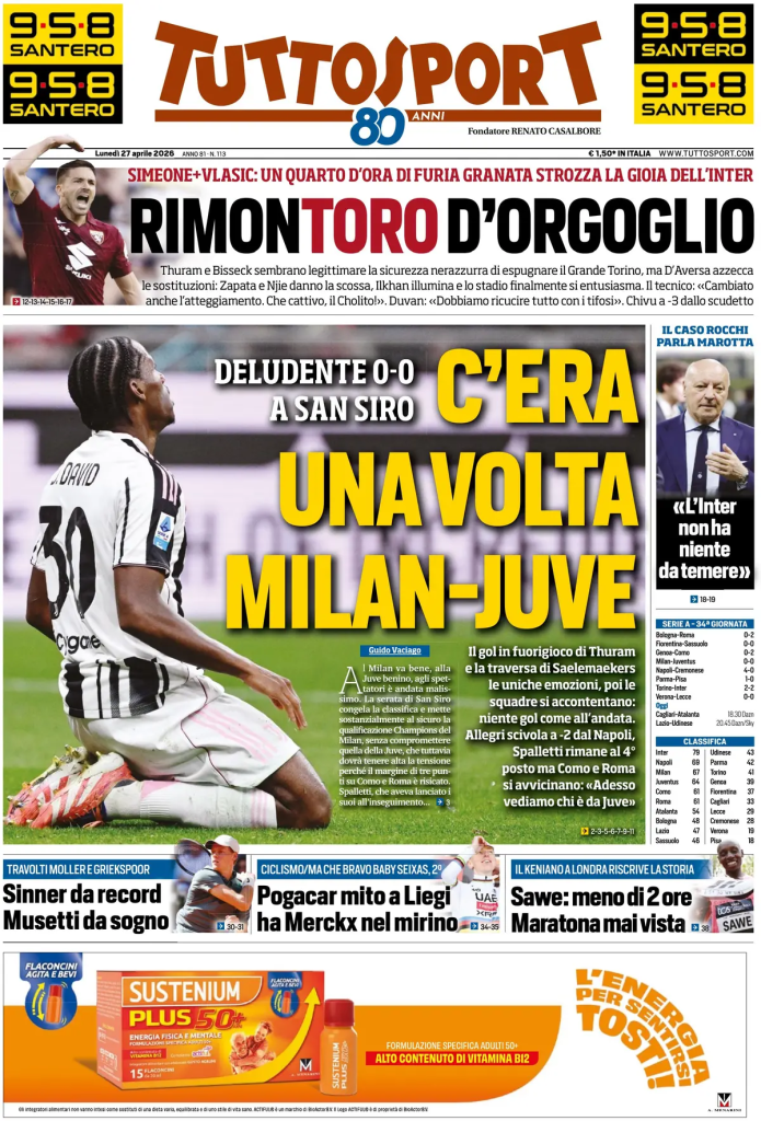 Rassegna stampa Cagliari: prime pagine quotidiani sportivi - 27 aprile 2026 29 image 17