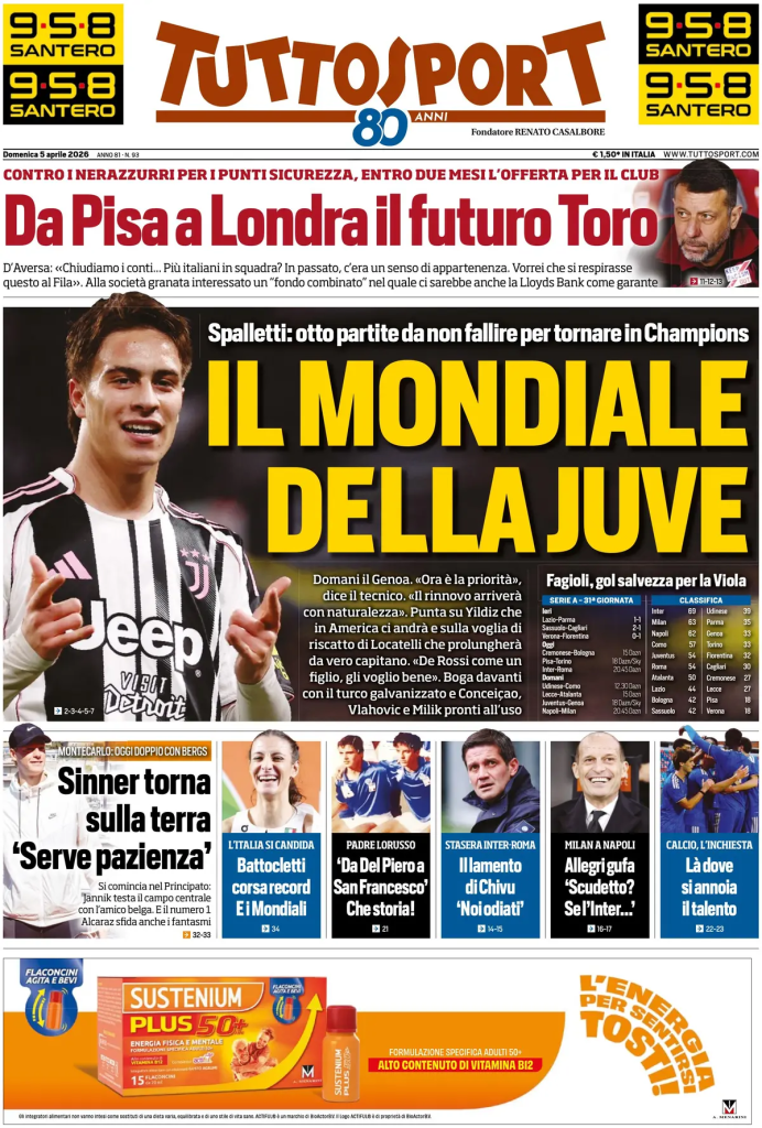 Le prime pagine dei principali quotidiani sportivi – 7 aprile 2026 27 image 3