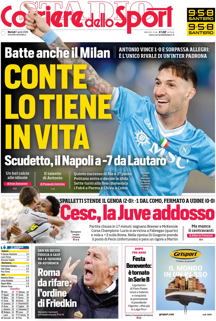 Le prime pagine dei principali quotidiani sportivi – 7 aprile 2026 29 image 5