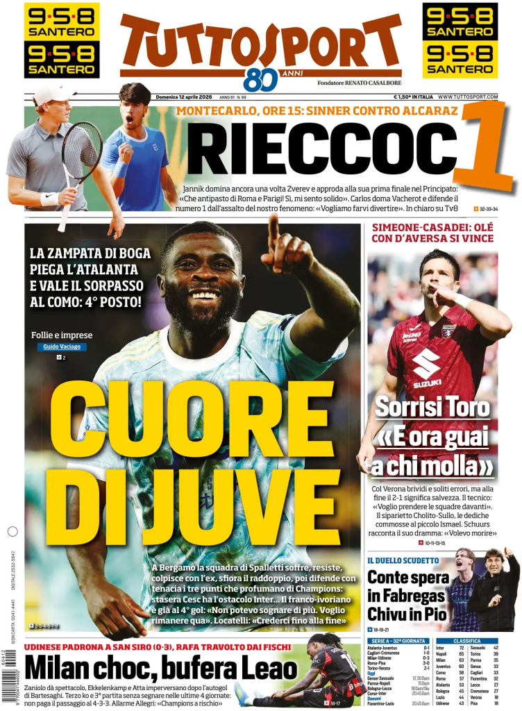 Le prime pagine dei principali quotidiani sportivi – 12 aprile 2026 27 image 9
