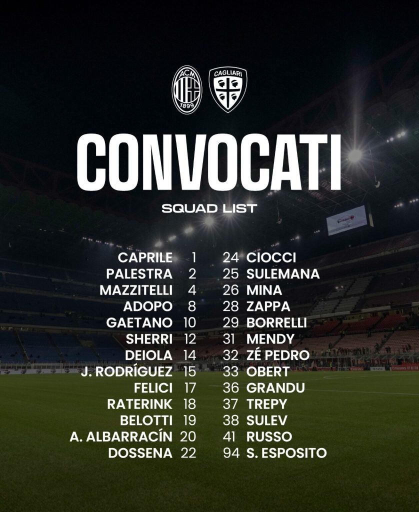 Convocati Cagliari: tornano a disposizione Felici e Mazzitelli! Chiamati tre ragazzi dalla primavera 27 Convocati Cagliari 1
