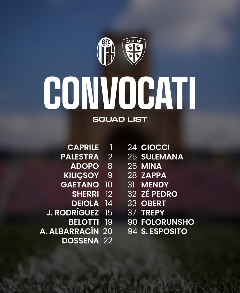 Convocati Cagliari: Mendy recupera per il Bologna! Out Mazzitelli, Liteta e Raterink 27 Convocati Cagliari
