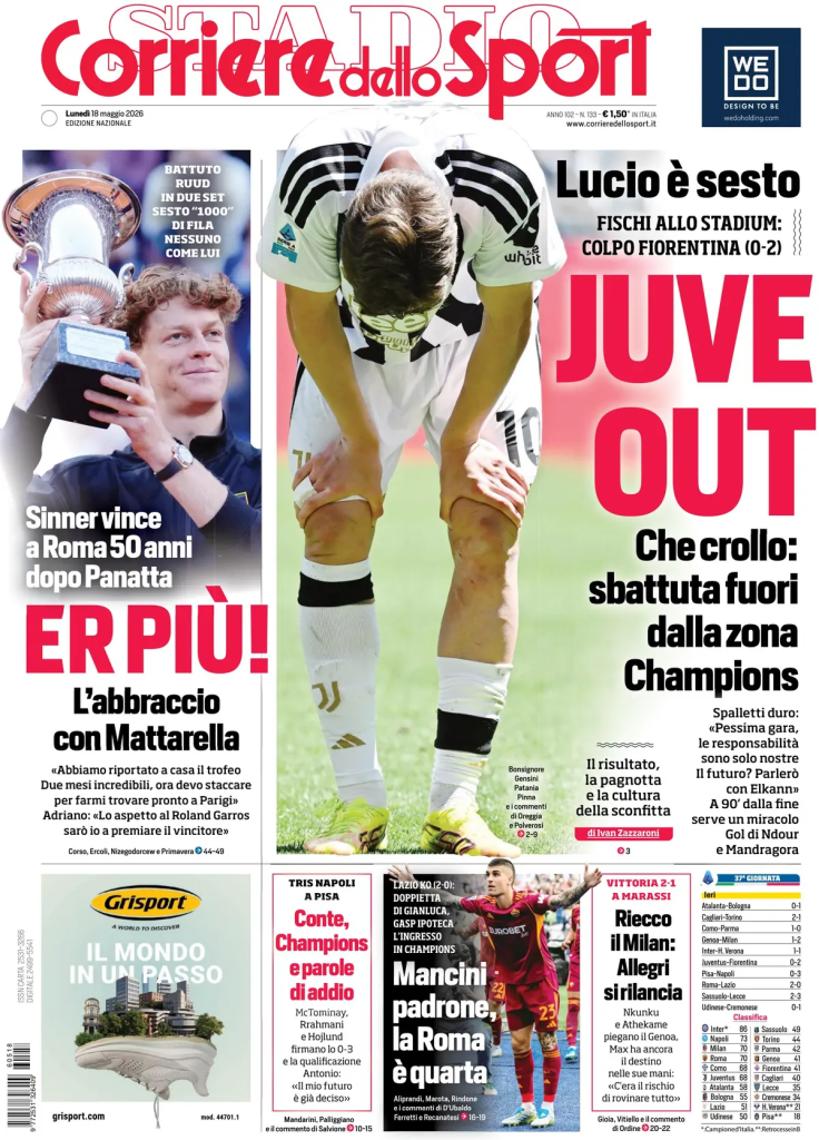 Rassegna stampa Cagliari: prime pagine quotidiani sportivi - 18 maggio 2026 28 image 16