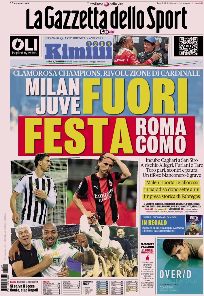 Le prime pagine dei principali quotidiani sportivi – 25 maggio 29 la gazzetta dello sport 040802sg2e04a