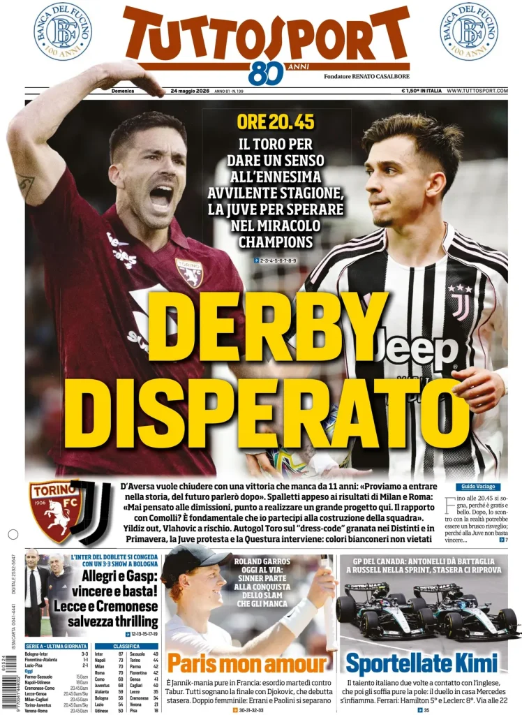 Le prime pagine dei principali quotidiani sportivi – 24 maggio 27 tuttosport 0202384ie1dms