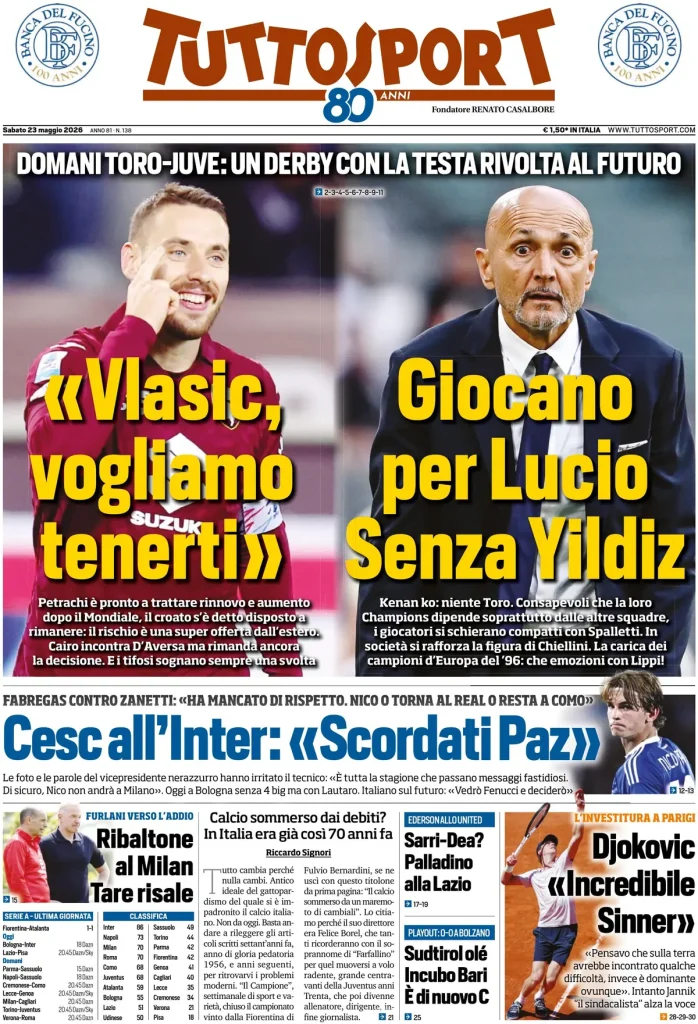 Rassegna stampa Cagliari: prime pagine quotidiani sportivi - 23 maggio 2026 27 tuttosport 020301m4b86f0