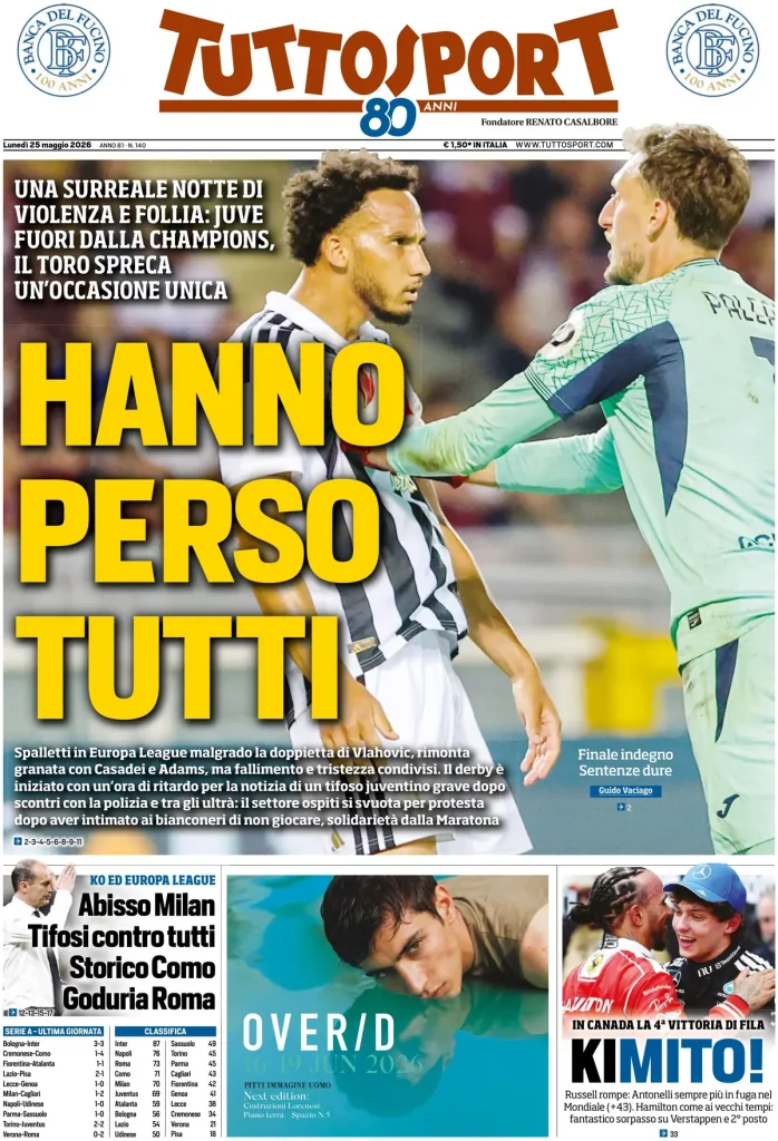 Le prime pagine dei principali quotidiani sportivi – 25 maggio 27 tuttosport 020302ncd1atb