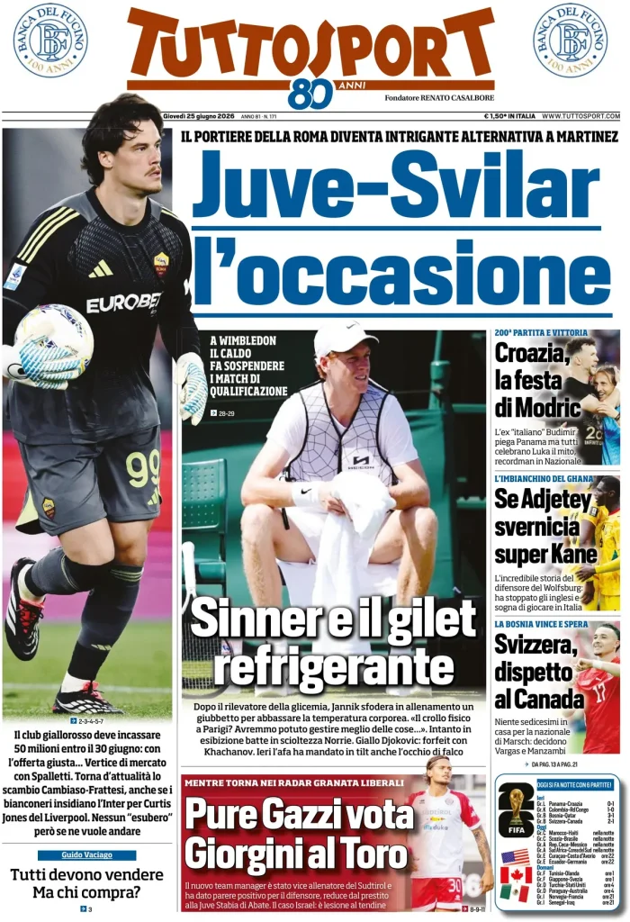 Tuttosport 023156xahirap