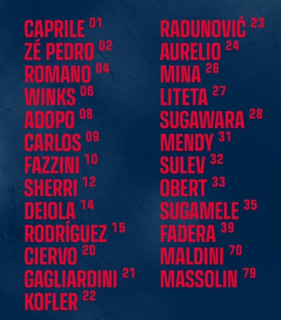 Convocati Cagliari