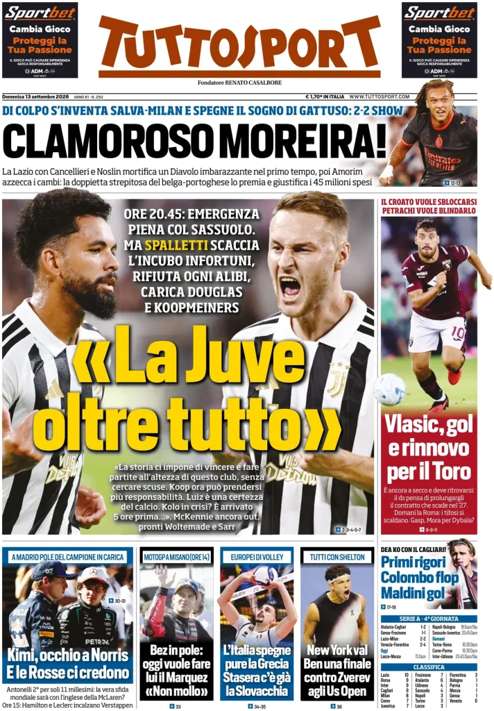 Tuttosport 020427oer4d0x
