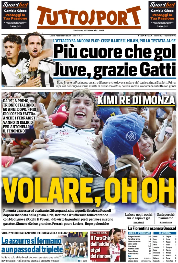 Tuttosport 021124bwy8kp7