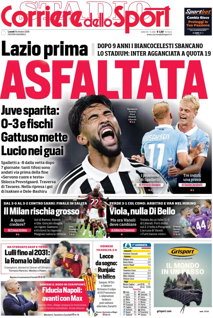 Corriere dello sport 020308lhwf4nv