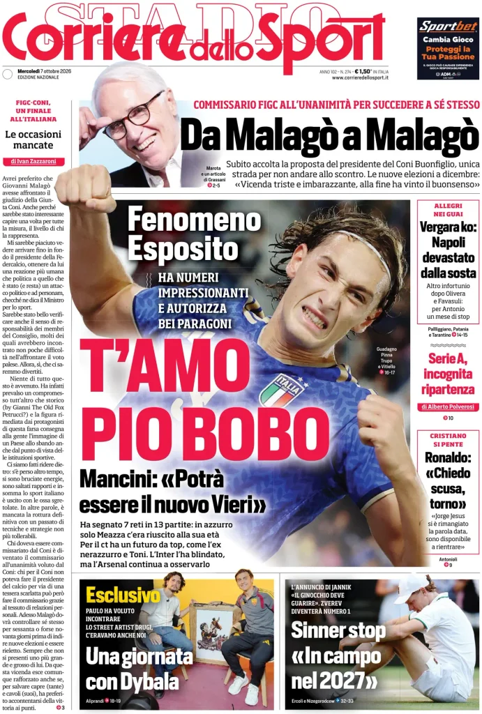 Corriere dello sport 020333f2h2zfo
