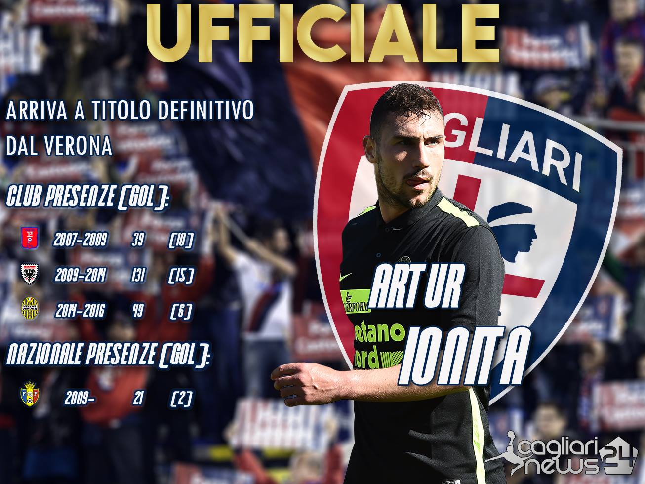 Chi è Artur Ionita, nuovo centrocampista del Cagliari 26 ionita infografica