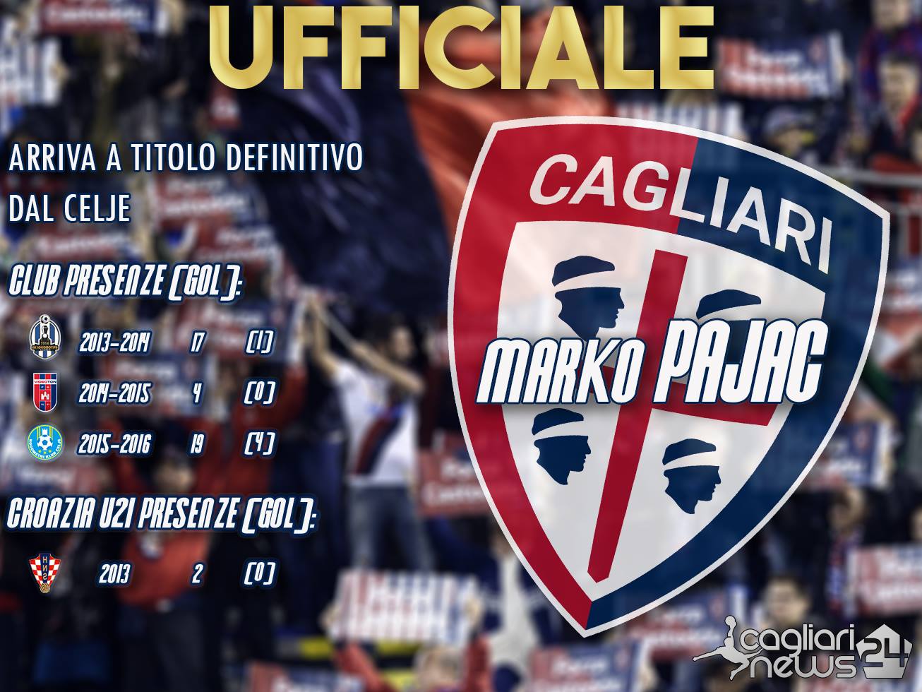 Marko Pajac, ecco chi è il nuovo centrocampista del Cagliari 26 pajac infografica